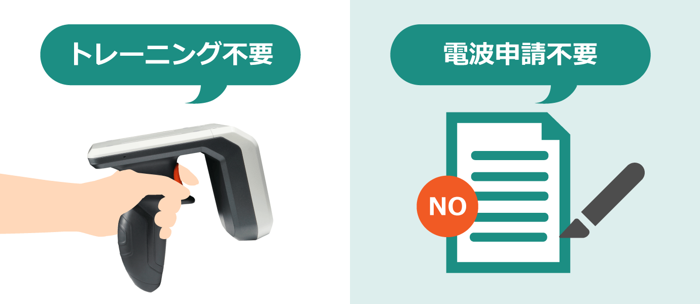 軽量・コンパクトなガンタイプで、高出力と特定小電力の2モデルを用意しています。