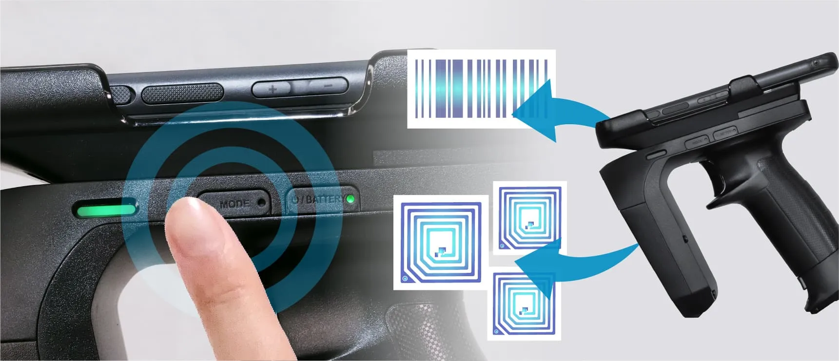 「モード切替ボタン」から、業務用モバイルのスキャナ機能にアクセスし、RFIDとバーコードのモードチェンジをシームレスに行えます。